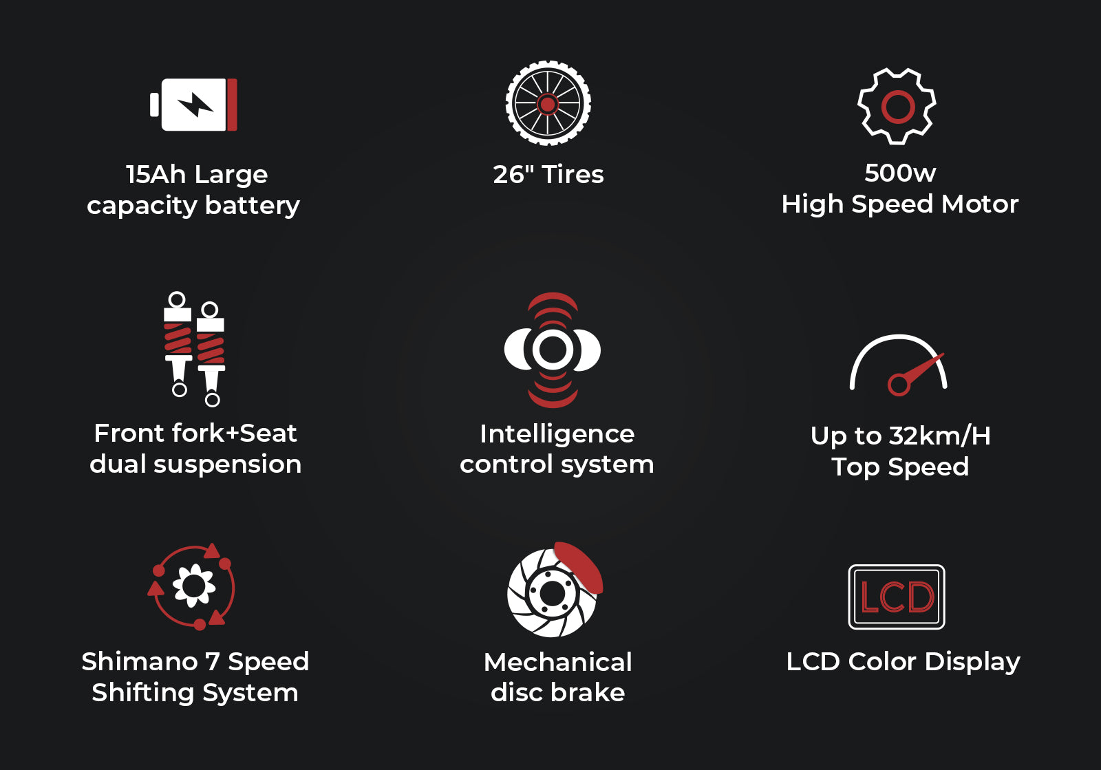 SAMEBIKE - RS A01 Pro T - | 500w | 36V 15AH | 10mil | 7-växlat |