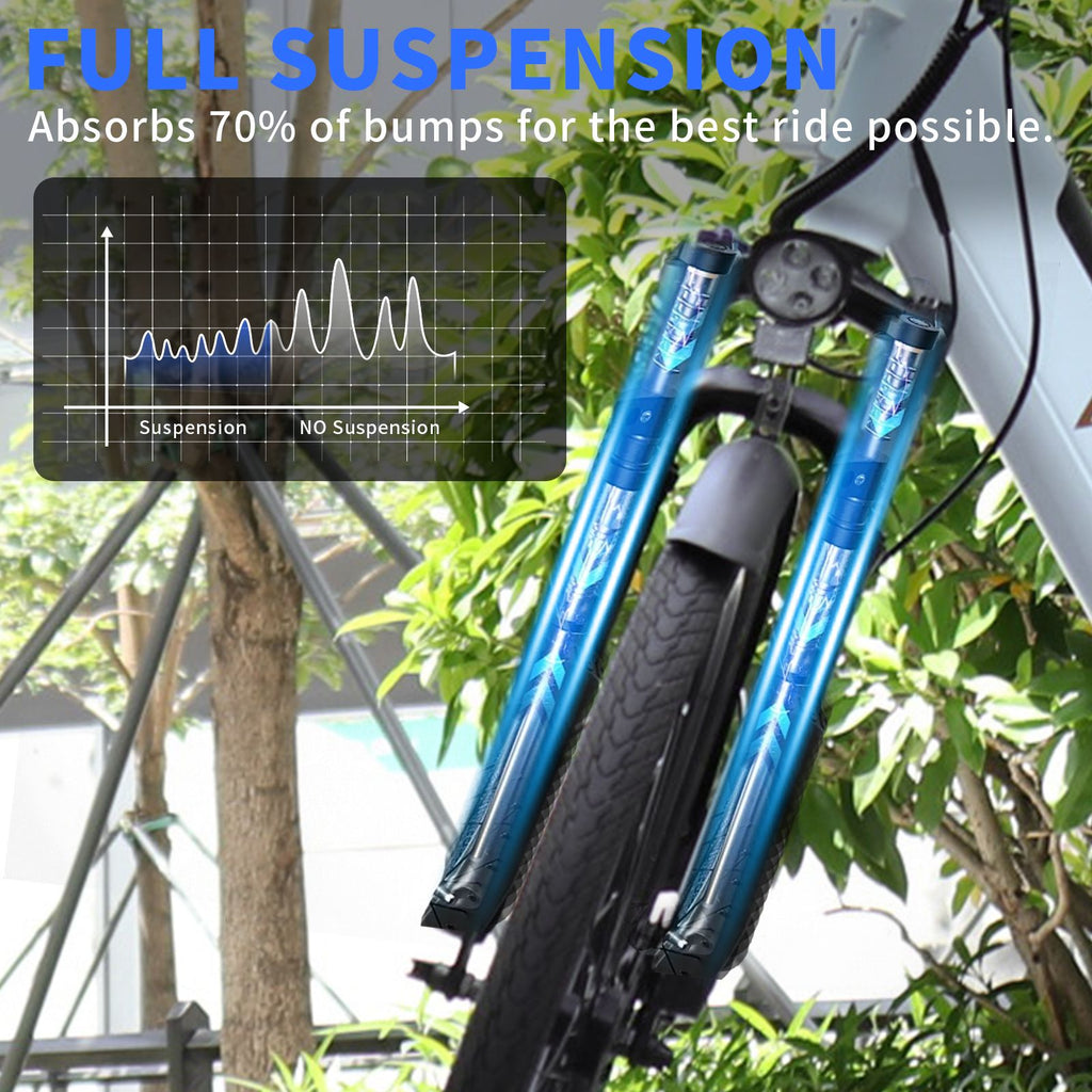 VOMO CS20 | 250w | 36V 15AH | 6mil | 7-växlat |