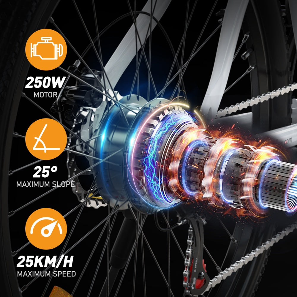 Colorway BK15 - | 250w/350W | 36V 15AH | 10mil | 7-växlat |