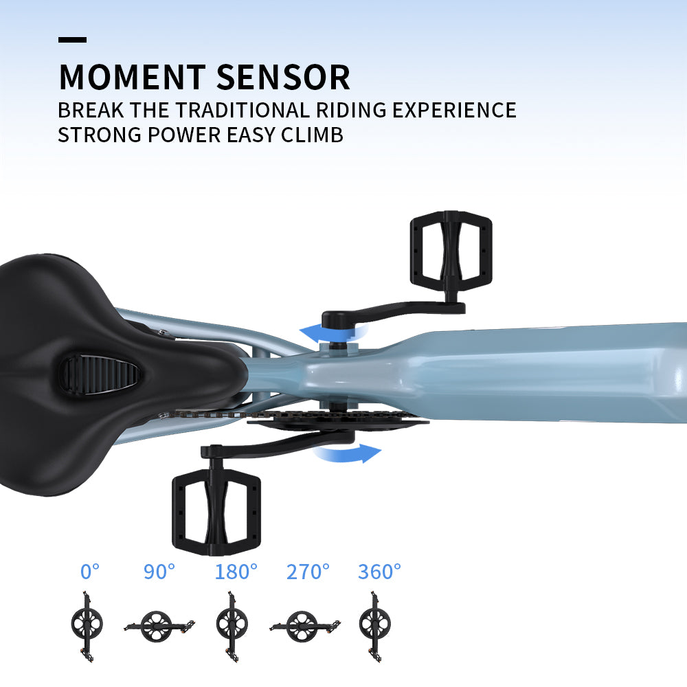 Onesport OT05 Pro - | 250w | 36V 22,5AH | 14mil | 7-växlat |