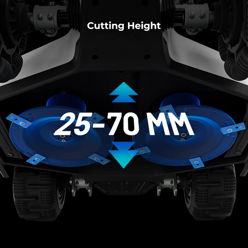 Robotgräsklippare - Mammotion LUBA 2 AWD 5000X (5.000kvm, utan slinga)